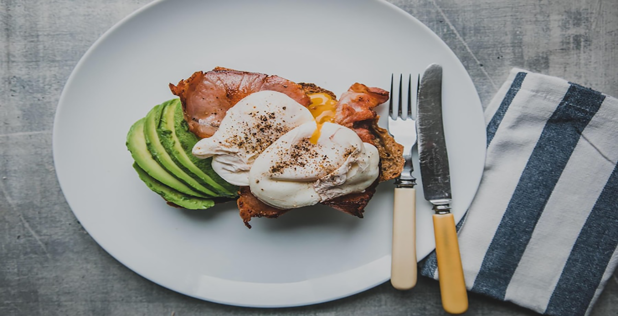 Breakfast Chicken Ideas